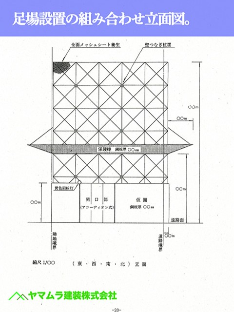 05.コラム04 足場設置の組み合わせ立面図。