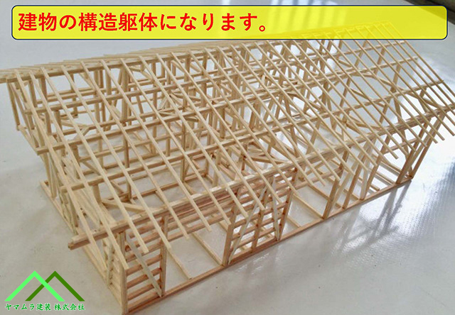 屋根と建物の構造の組み立て方