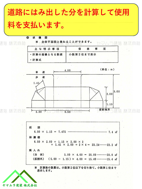 道路にはみ出し分は使用料が必要です