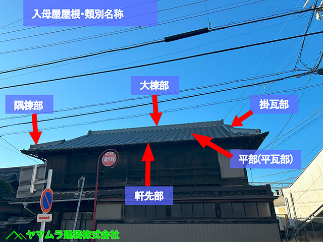 08名古屋市港区 葺き替え 入間や屋根のイメージ写真。