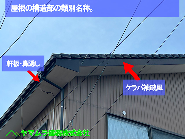 08.名古屋市中区 外壁塗装 屋根の構造部の類別名称。