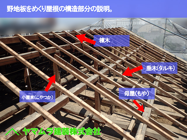 07.東浦町 瓦葺き替え 野地板をめくり屋根の構造部分の説明。